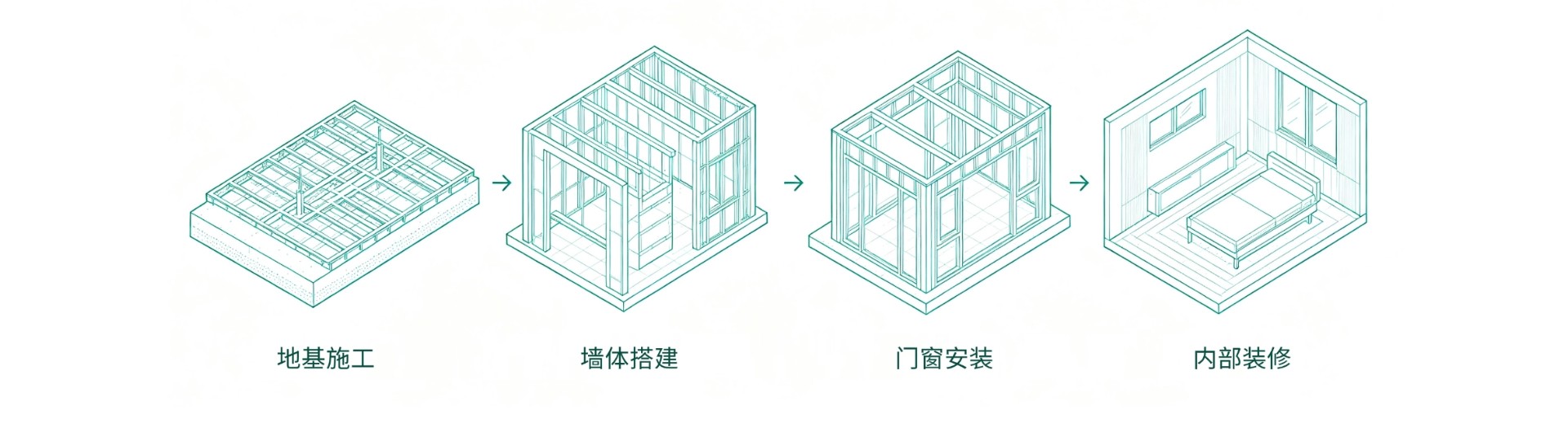 联系我们